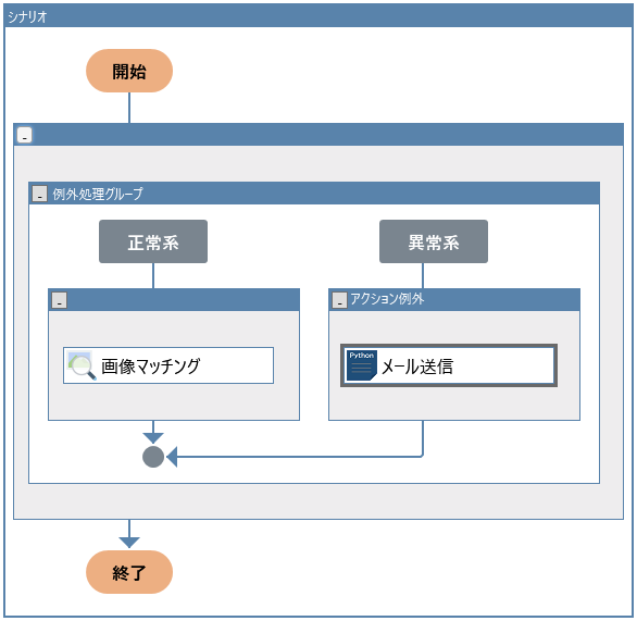 例外処理003.png