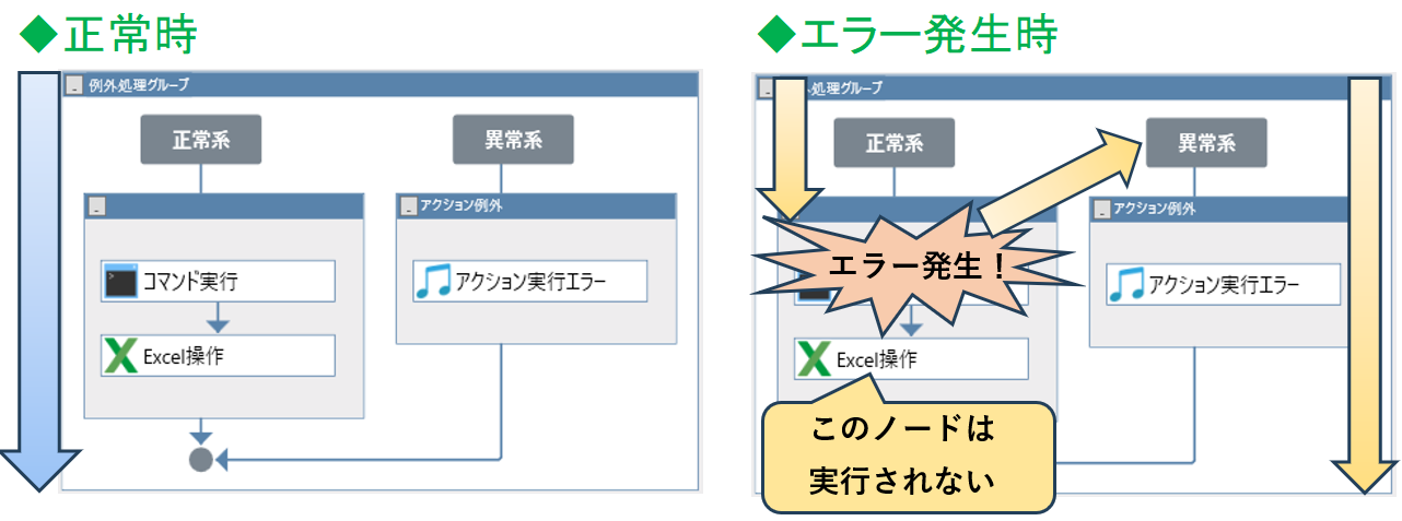 例外処理001.png